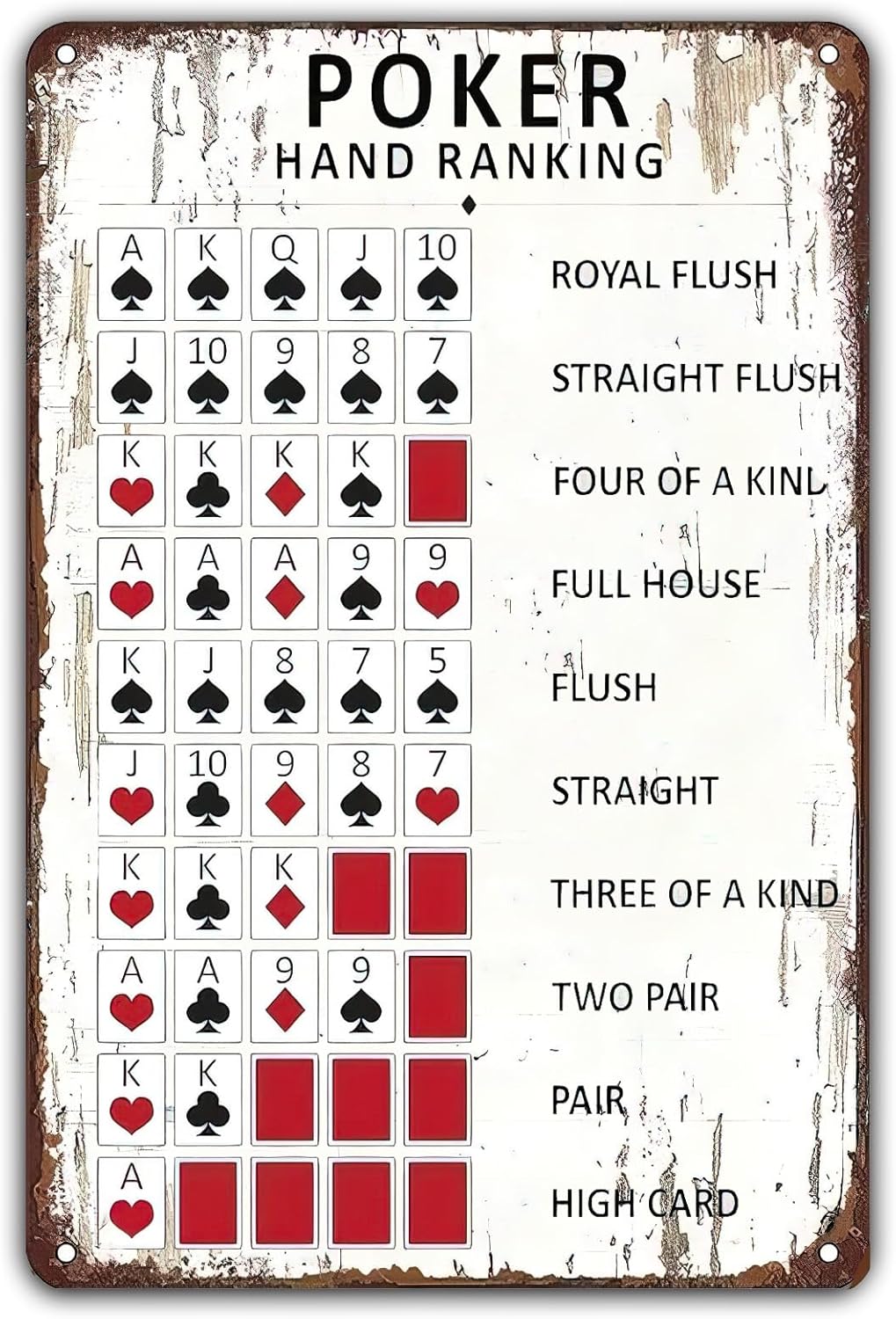 Poker Hand Ranking Vintage Met – Yard Sign Blank recenzja i cena