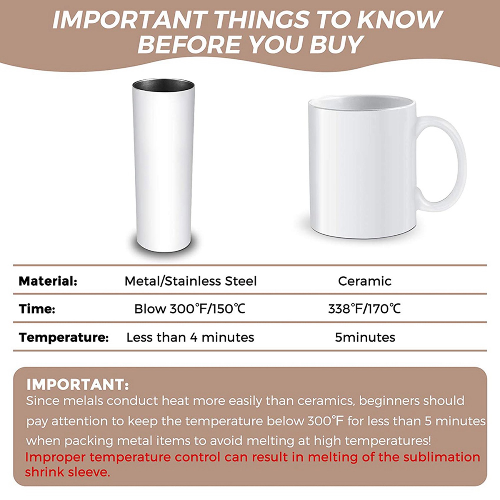 N09R-140Pcs Sublimation Shrink – Sublimation Mug White recenzja i cena