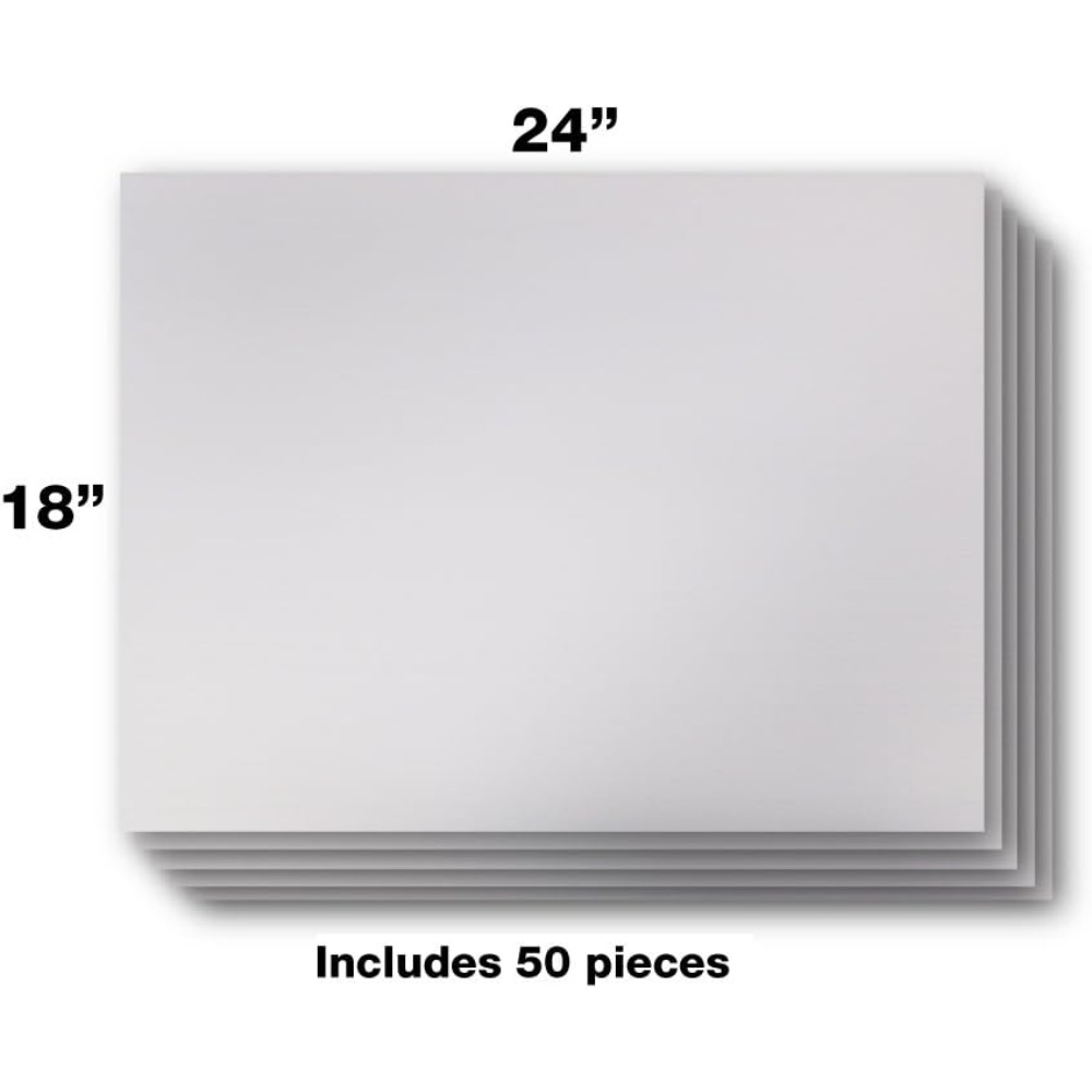 US Shipped  50 Pack 18x24 Blan – Yard Sign Blank recenzja i cena