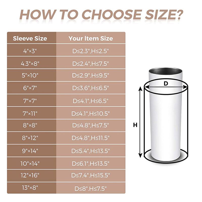 A27F-280Pcs Sublimation Shrink – Sublimation Mug White recenzja i cena